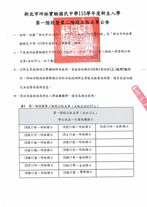 115學年度新生入學第一階段暨第二階段正取名單公告圖片