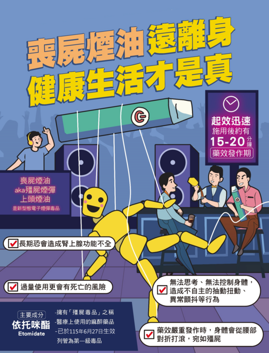 喪屍菸油遠離身