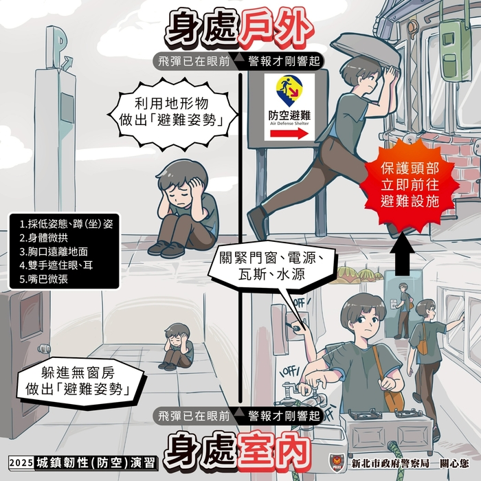 2025城鎮韌性(防空)演習 7月17日13時30分至14時實施圖片