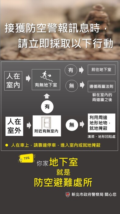 「防空疏散避難設施」宣導圖片