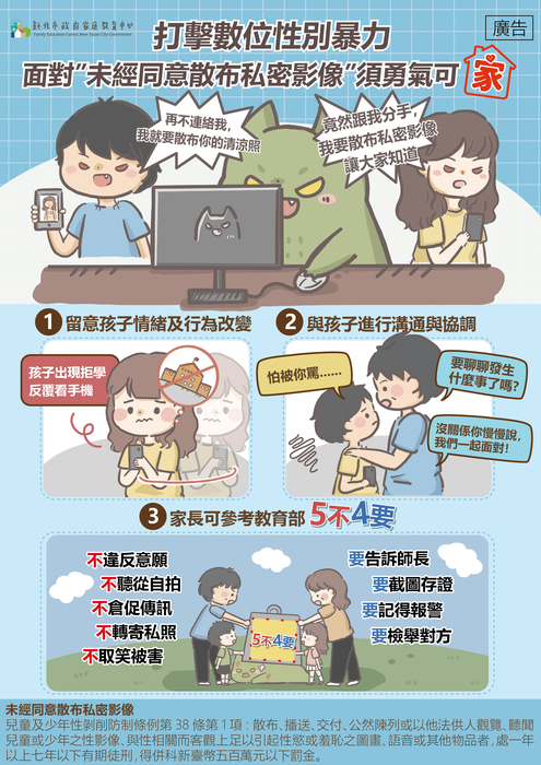 新北市家庭教育中心「防治數位性別暴力宣導圖卡說明與宣導文案」圖片